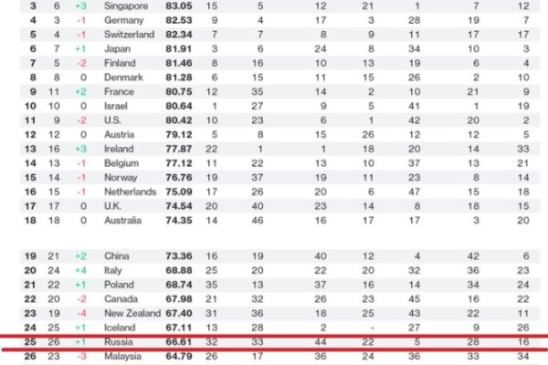 Сайт блэк спрут bs2webs top