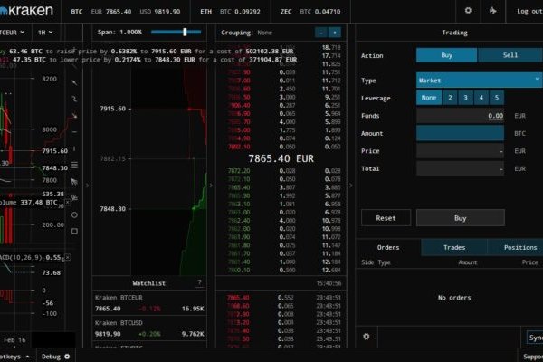 Код 2fa blacksprut подтверждения