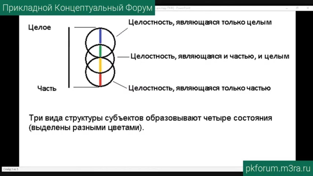 Код аккаунта blacksprut для восстановления