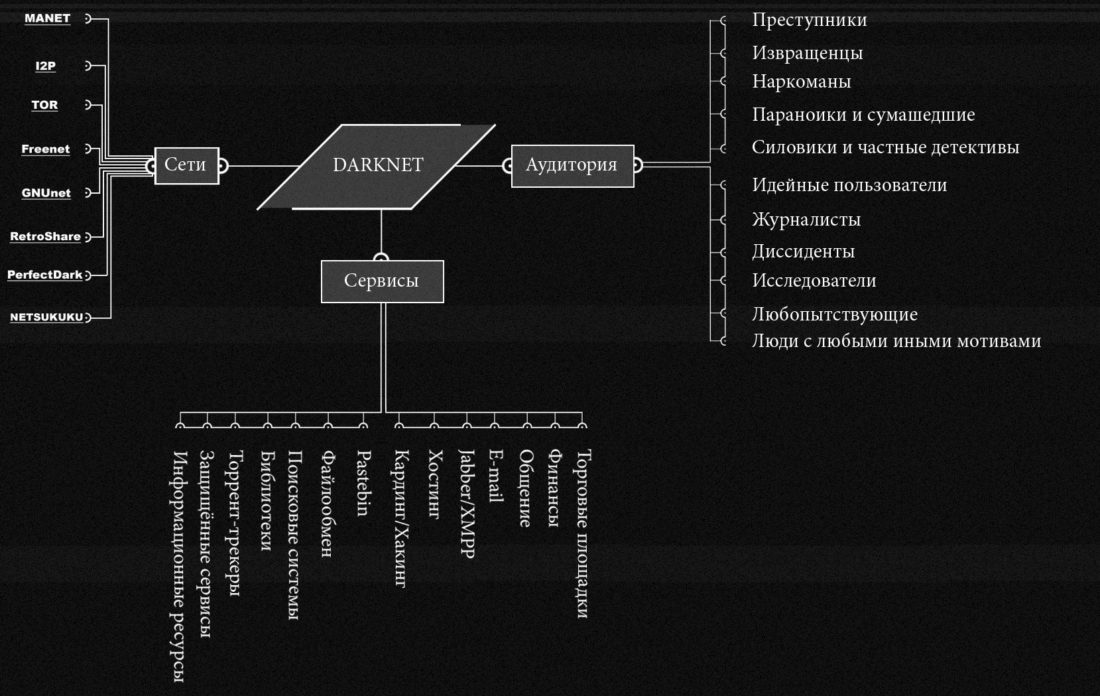 Блекспрут зеркала bs2tor2 vip